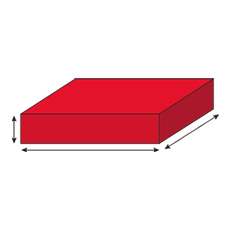 Sofa Cushion Foam Cut To Size Foam Direct